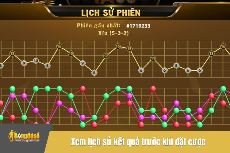 Xem lịch sử kết quả trước khi đặt cược